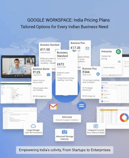 Google Workspace Pricing