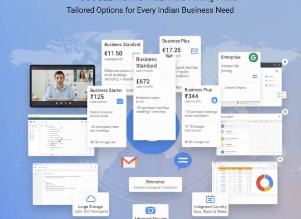 Google Workspace Pricing