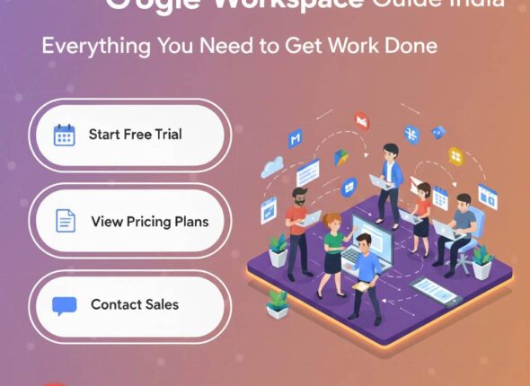 Google workspace guide India