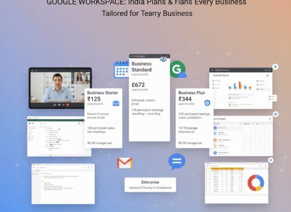 Google Workspace Plans Pricing in India