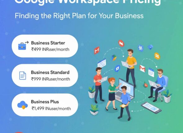 Google Workspace Pricing