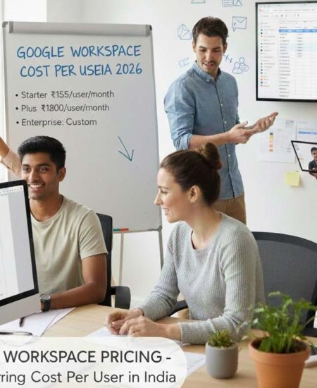 Google Workspace cost per user