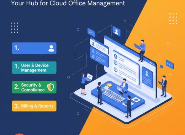 Google Workspace Admin Console