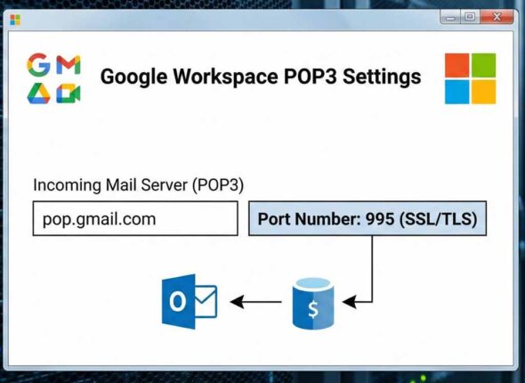 Google Workspace POP Settings