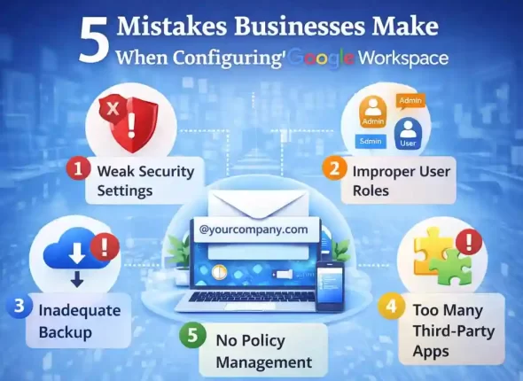 Configuring Google Workspace