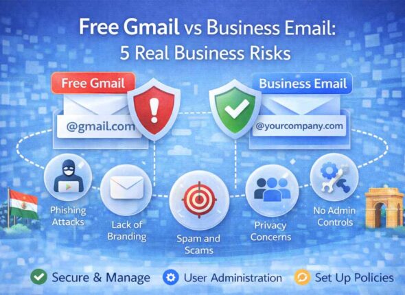 Business Email Security