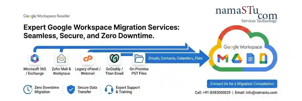 Email Migration Google Workspace