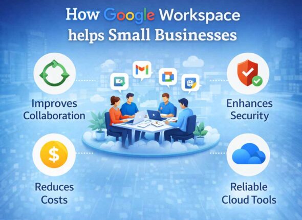 Google Workspace Helps Businesses