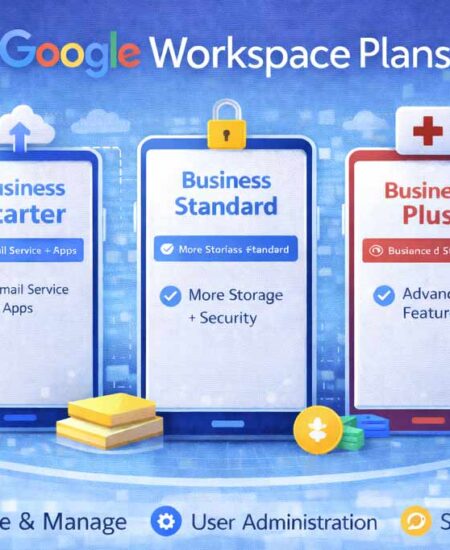 best Google Workspace plan for small business
