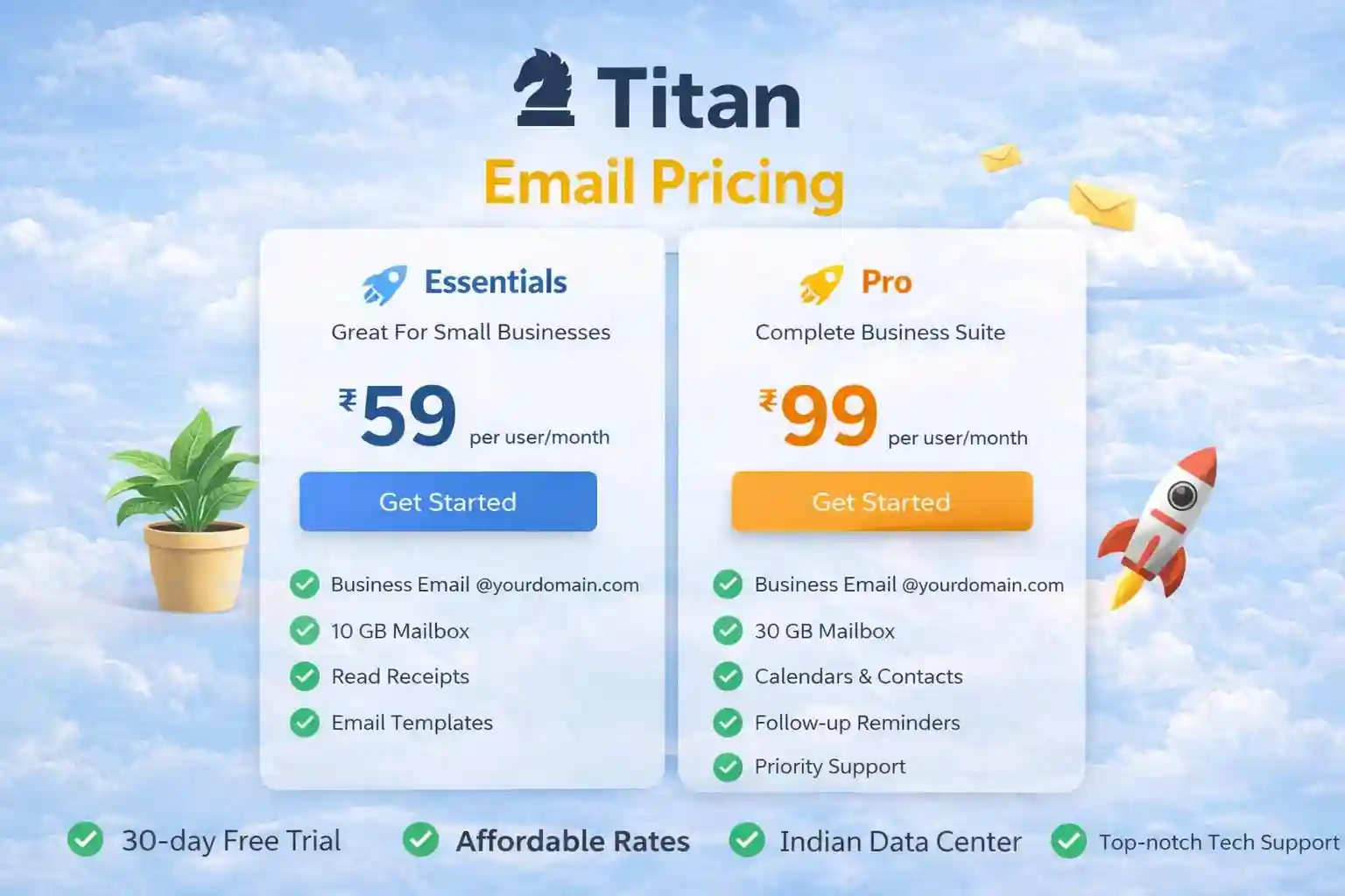 Titan Email Hosting